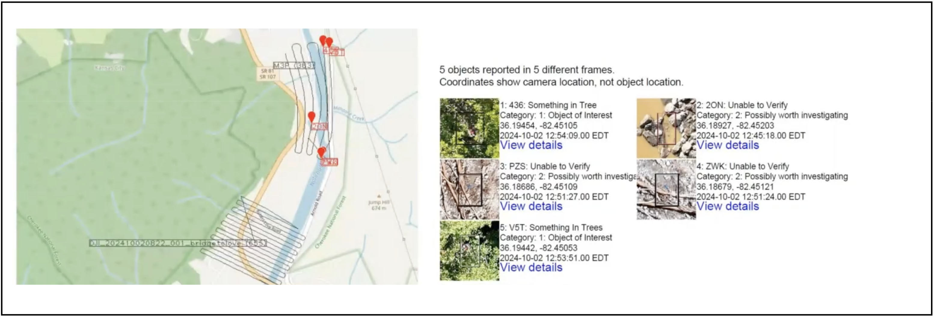 Eagle Eyes helped process imagery